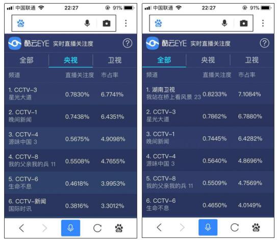 图片来于互联网