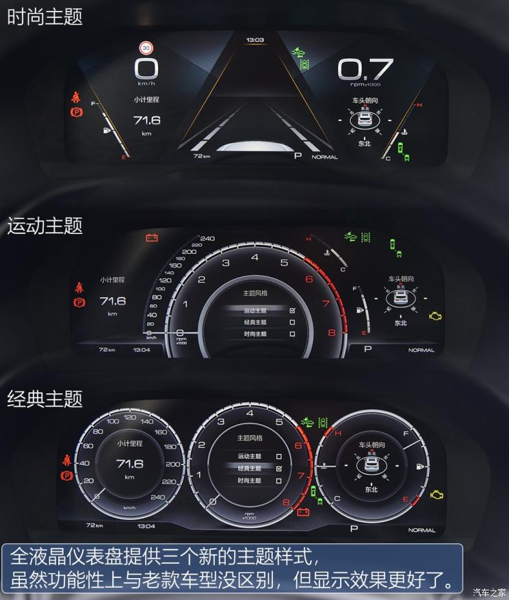 2019vv7按键功能说明图,vv7中控台按钮图解 长城汽车 wey vv7 2019款 基本型