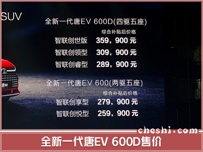 史无前例 比亚迪8款新车集中上市 6.99万起售-图1