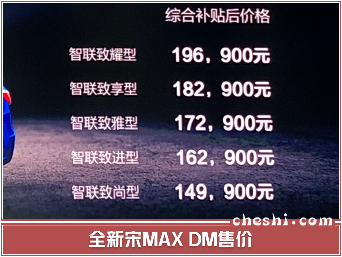 史无前例 比亚迪8款新车集中上市 SUV只卖X万-图4
