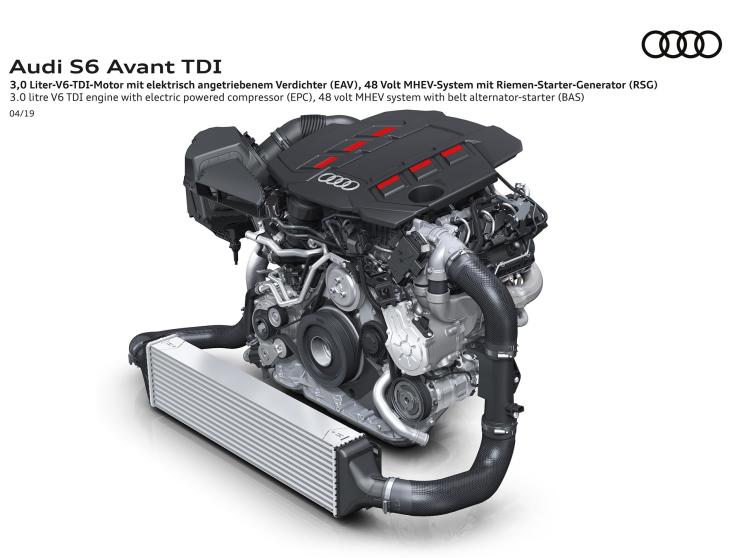 奥迪(进口) 奥迪S6 2019款 S6 Avant TDI