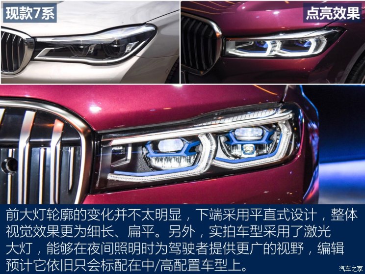 () 7ϵ 2019 M760Li xDrive