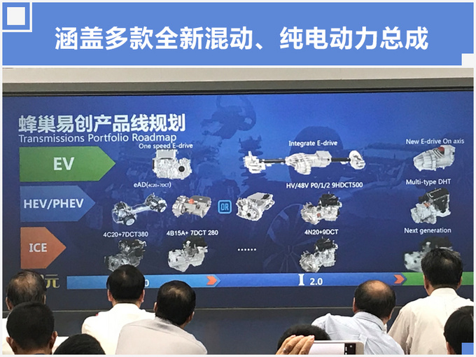 长城发布全新2.0T WEY SUV使用/不到5秒破百-图4