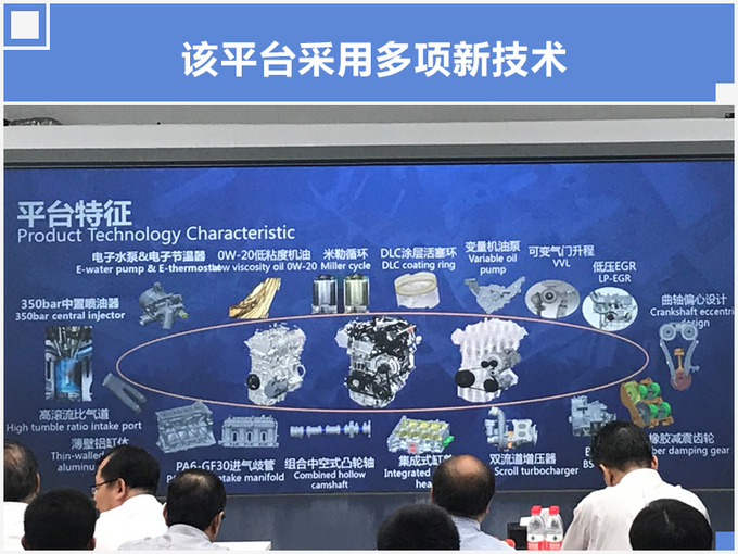 长城发布全新2.0T WEY SUV使用/不到5秒破百-图1