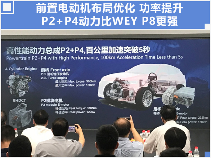 长城发布全新2.0T WEY SUV使用/不到5秒破百-图5