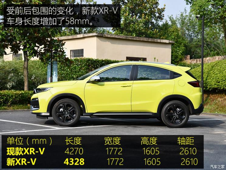 东风本田 本田XR-V 2019款 220 TURBO CVT旗舰版 国VI