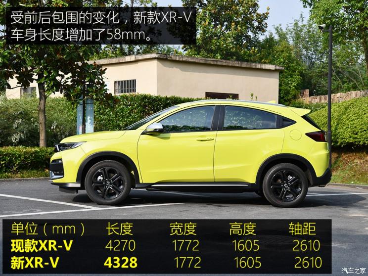 籾 XR-V 2019 220 TURBO CVT콢 VI