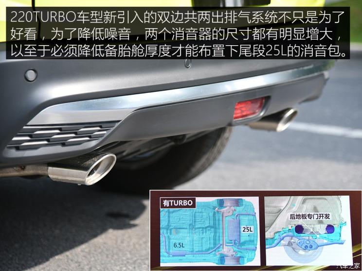 东风本田 本田XR-V 2019款 220 TURBO CVT旗舰版 国VI