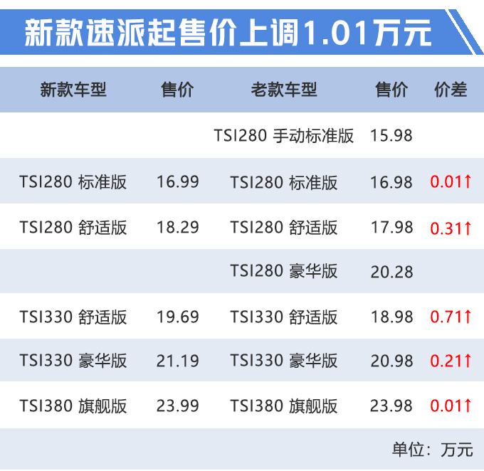 ˹´¿1.01Ԫ 16.99Ԫ-ͼ1