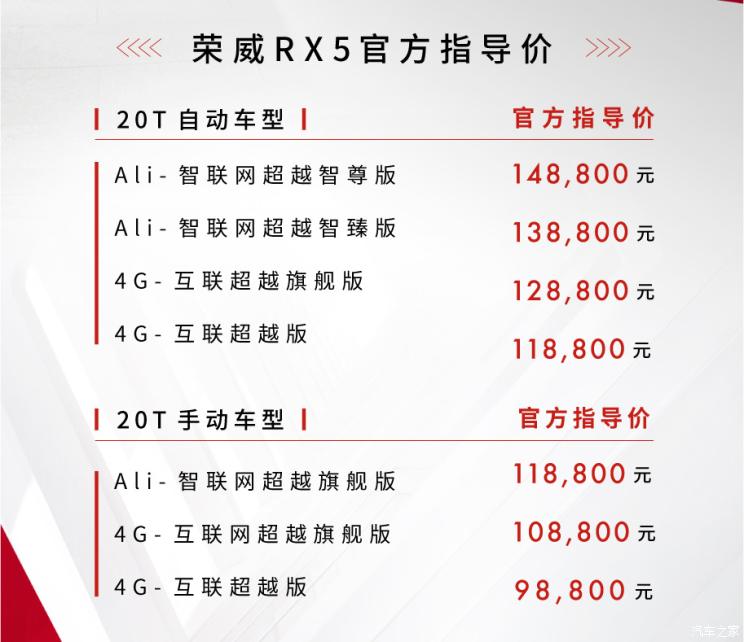 汽车之家