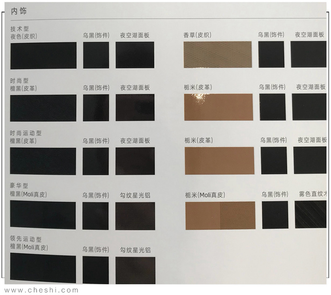 凯迪拉克CT5配置曝光 下月20号上市28万起售-图6