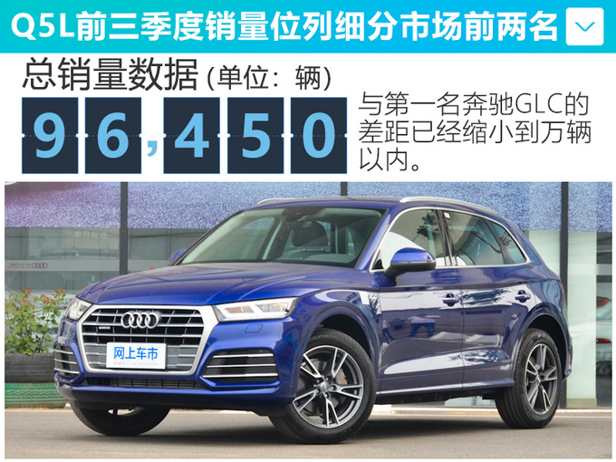 一汽-大众前9月度销量超148万辆 宝来大涨102.6-图1