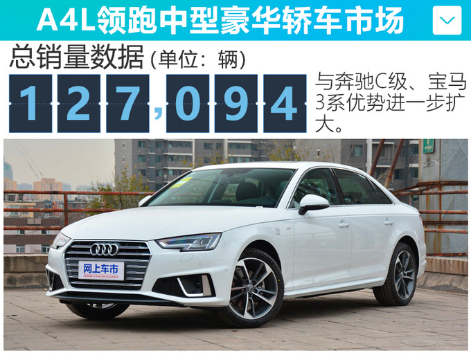 一汽-大众前9月度销量超148万辆 宝来大涨102.6-图1