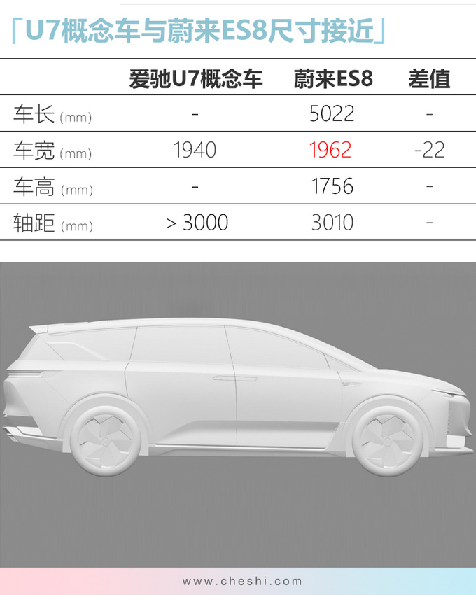 爱驰7座SUV专利图曝光 对开门设计 竞争蔚来ES8-图6