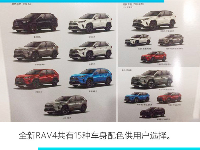 丰田全新RAV4详细配置曝光 明天上市预售20万起-图4