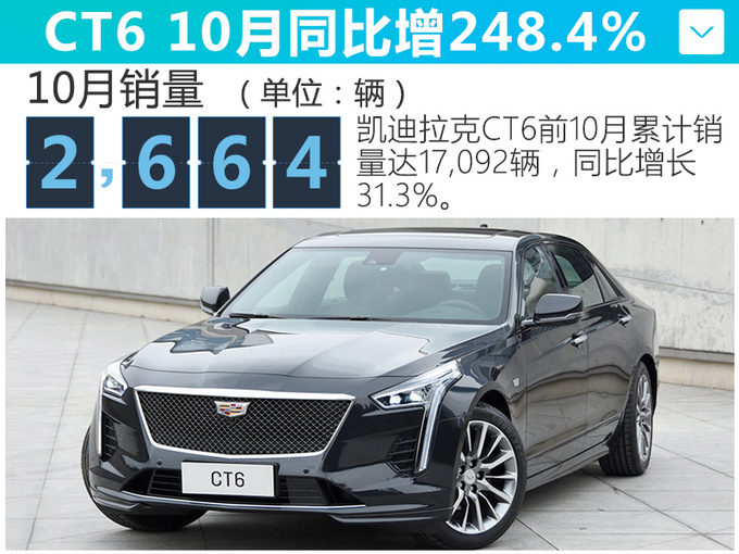 1-1018 CT6ͬ284.4-ͼ2