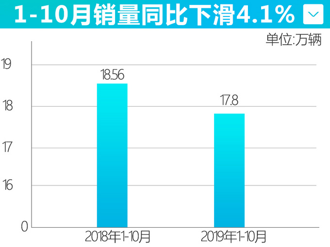 1-1018 CT6ͬ284.4-ͼ3