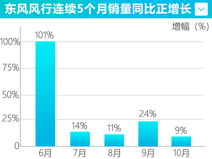 1-10»14 Ŀ67.7-ͼ5