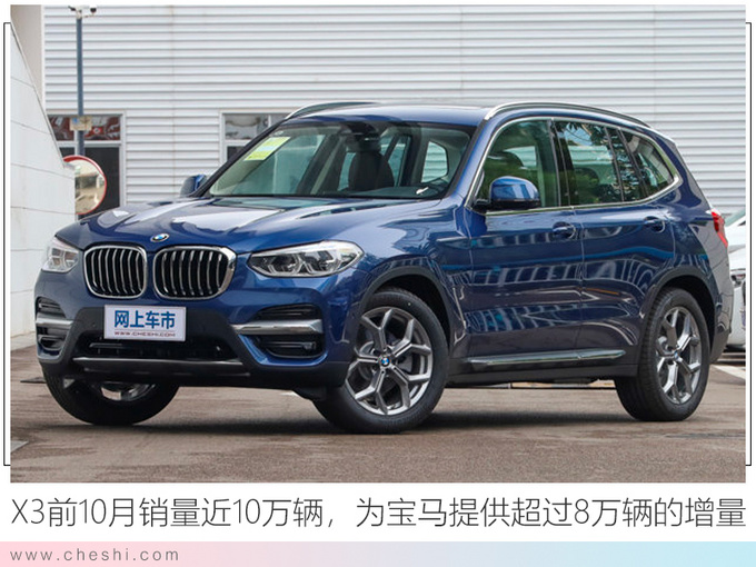 宝马前10月销量增长13.8全新一代X6月底上市-图4