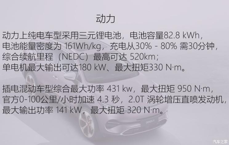腾势汽车 腾势X 2019款 PHEV