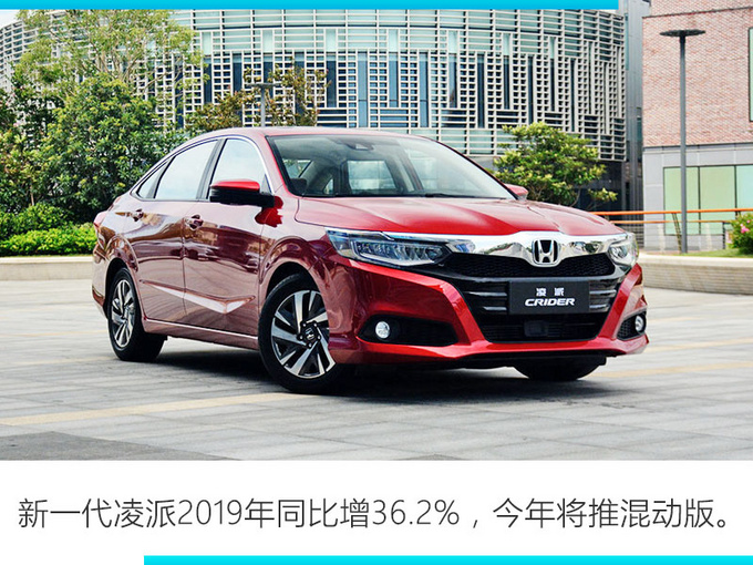 广汽本田2019销量超77万辆 混动车逆袭-暴涨256-图1