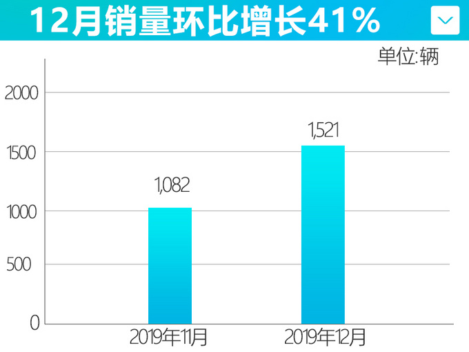 12µ47 ȫĿ16.9-ͼ3