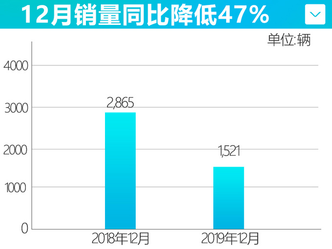 12µ47 ȫĿ16.9-ͼ2