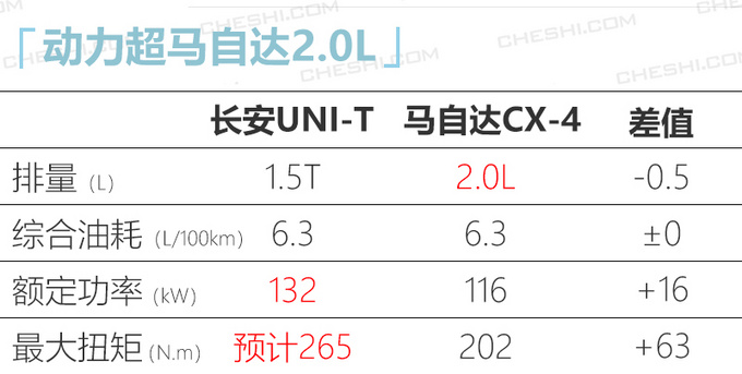 UNI-TSUVعԴCX-4-ͼ5