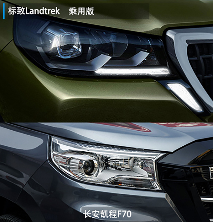 长安凯程F70姊妹车型标致Landtrek官图发布-图3