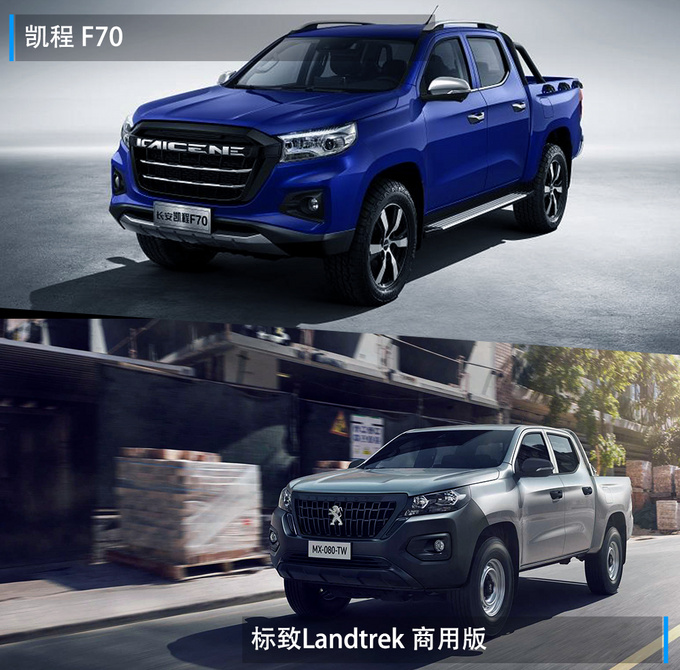 长安凯程F70姊妹车型标致Landtrek官图发布-图4