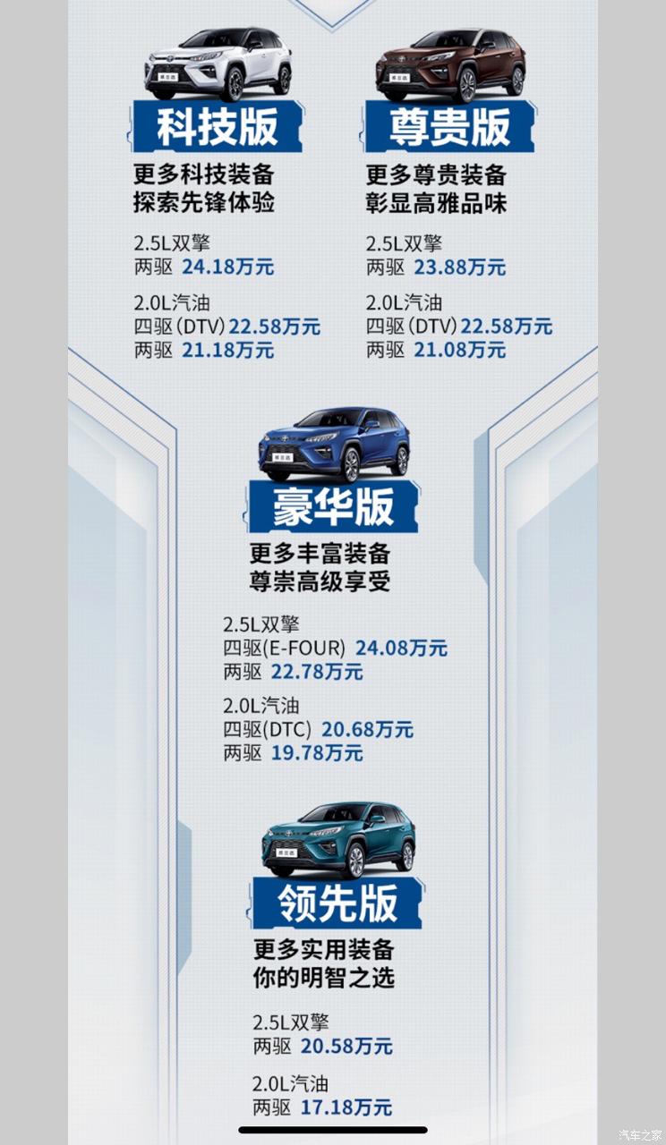 汽车之家