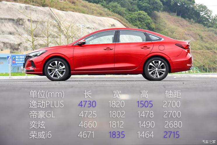 长安汽车 逸动 2020款 试装车