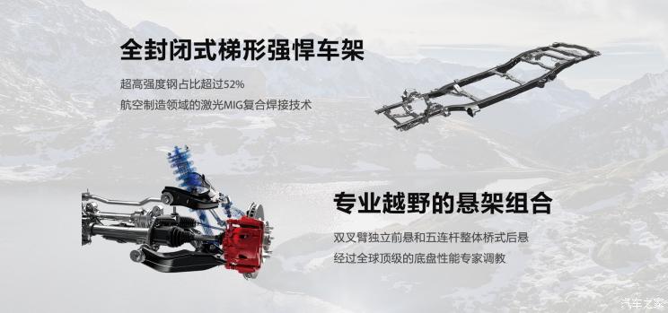 汽车之家