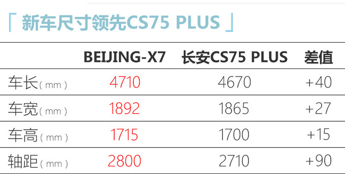 4款新车本周开卖吉利豪越领衔-最低5万就能买-图12