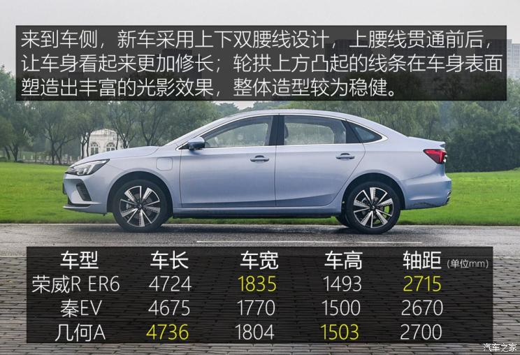 上汽集团 荣威R ER6 2020款 基本型