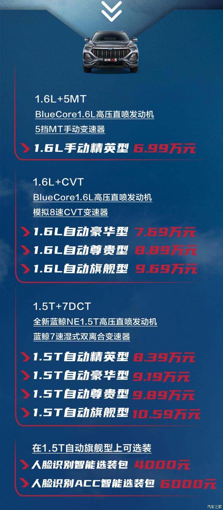 汽车之家